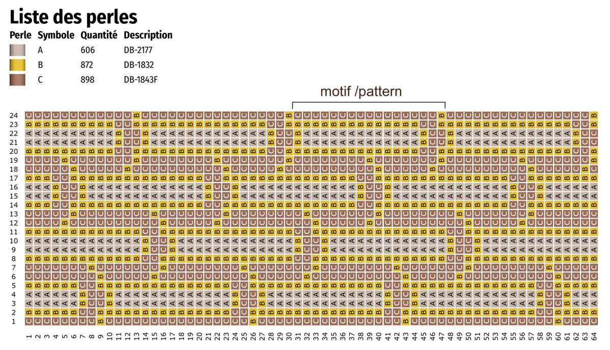 Esquema Pulsera de telar Miyuki color Mocha Mousse Esquema Pulsera de telar Miyuki color Mocha Mousse