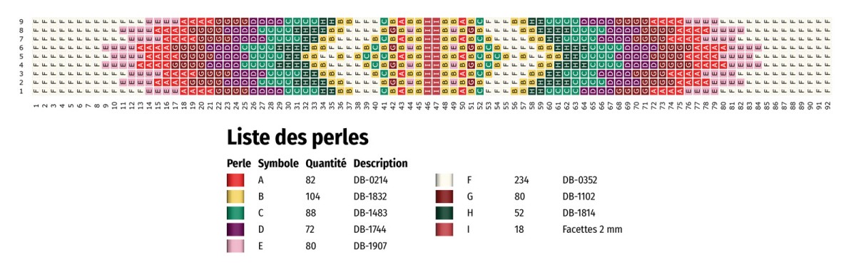 Esquema Pulsera en telar Miyuki Delica 11/0 roja, rosa y verde