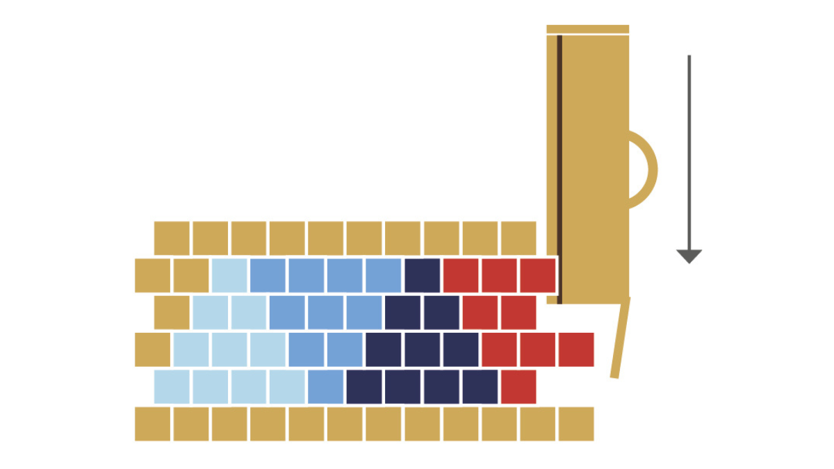 Pulsera triangular con perlas Miyuki 11/0 en par peyote : Paso 10 Pulsera triangular con perlas Miyuki 11/0 en par peyote : Paso 10