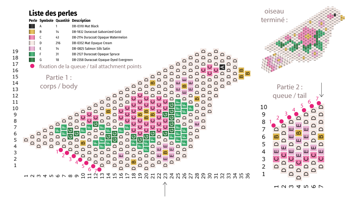 Esquema Broche de pájaro Miyuki en Brick Stitch