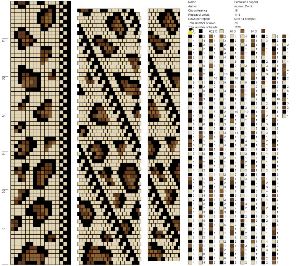 Esquema Collar de espiral de ganchillo en malla estrecha con estampado de leopardo de diamantes de imitación