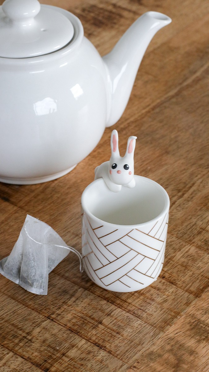 Esquema Porta bolsas de té Tuto en Fimo y Cernit Esquema Porta bolsas de té Tuto en Fimo y Cernit